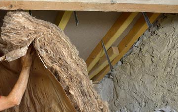 Brogaig pitched roof insulation costs